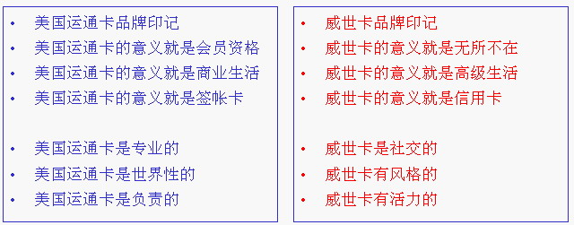 麥肯光明的品牌印記(圖1)