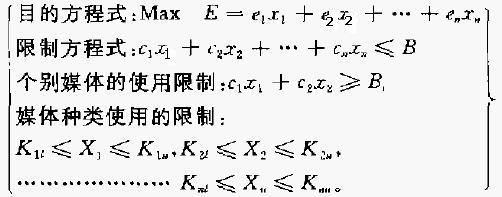 最適解法(圖1)