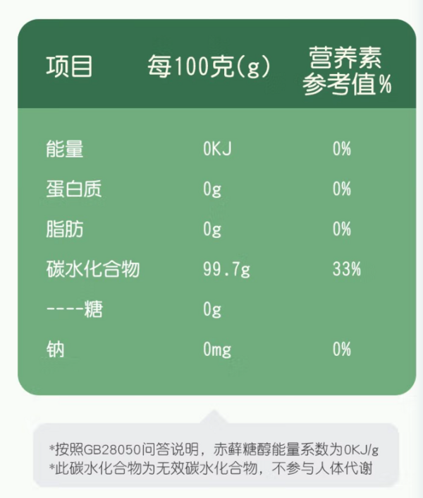 taikoo 太古 零卡零糖 羅漢果代糖創(chuàng)意包裝設(shè)計欣賞 (圖1)