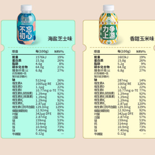 創(chuàng)意產(chǎn)品包裝設(shè)計暴肌獨角獸其他營養(yǎng)包裝設(shè)計欣賞(圖4)