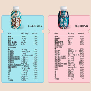 創(chuàng)意產(chǎn)品包裝設(shè)計暴肌獨角獸其他營養(yǎng)包裝設(shè)計欣賞(圖5)