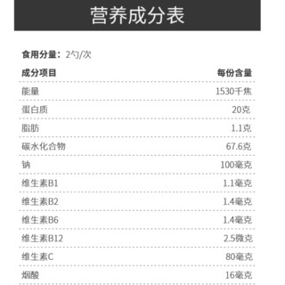 創(chuàng)意產(chǎn)品包裝設(shè)計(jì)北歐海盜功能營(yíng)養(yǎng)包裝設(shè)計(jì)欣賞(圖3)