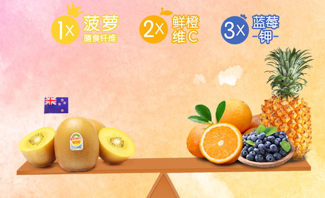 Zespri佳沛品牌logo與食品包裝設(shè)計欣賞(圖4)