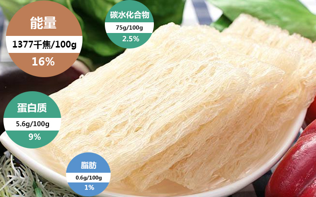霸王花食品包裝設(shè)計欣賞(圖2)