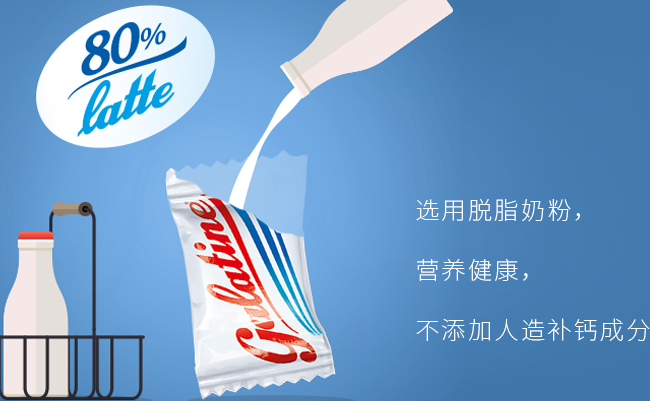 Galatine佳樂錠食品包裝設(shè)計(jì)欣賞(圖4)